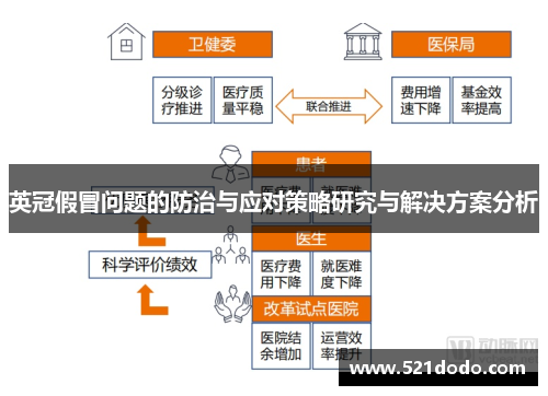 英冠假冒问题的防治与应对策略研究与解决方案分析