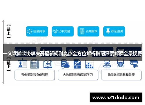 一文读懂欧协联决赛最新规则亮点全方位解析指南深度解读全景视野