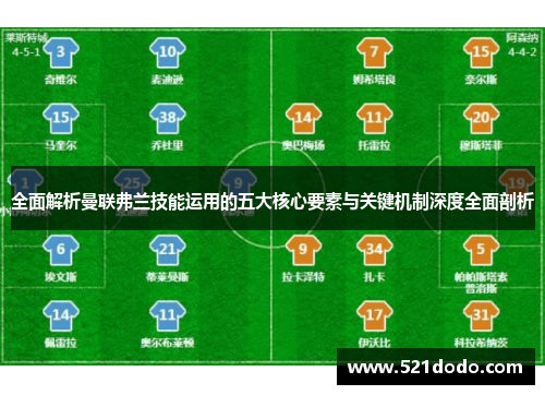 全面解析曼联弗兰技能运用的五大核心要素与关键机制深度全面剖析